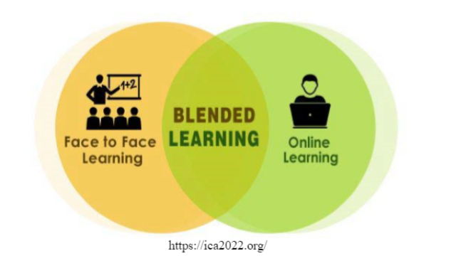 Informasi Guru Lakukan Blended Learning: Inovasi Masa Kini